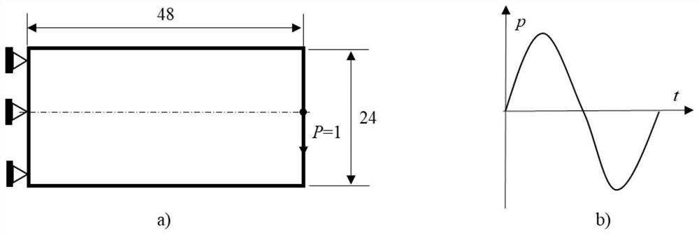 Structure topology optimization method and system based on weighted graph and readable storage medium