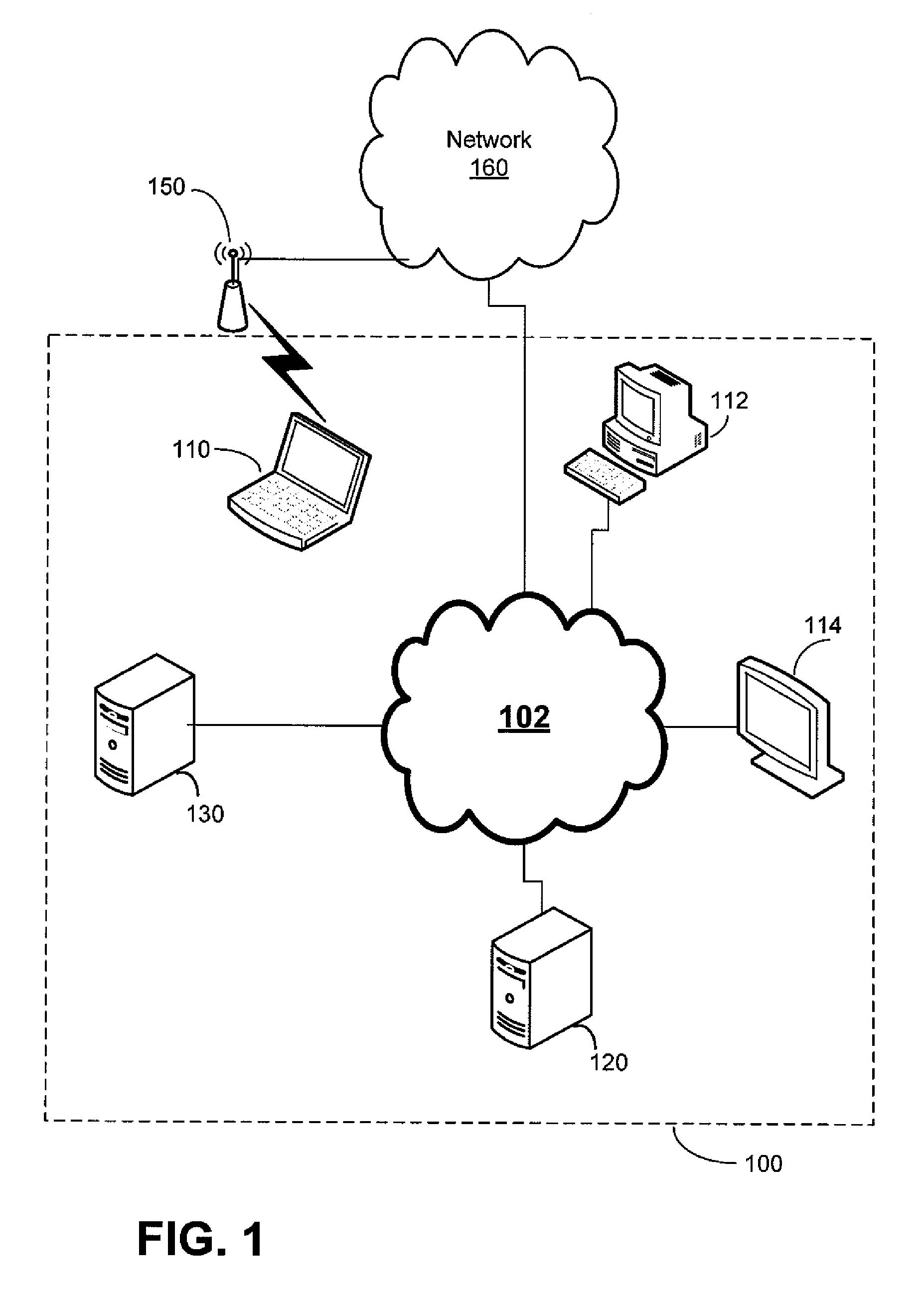 Network presence offloads to network interface