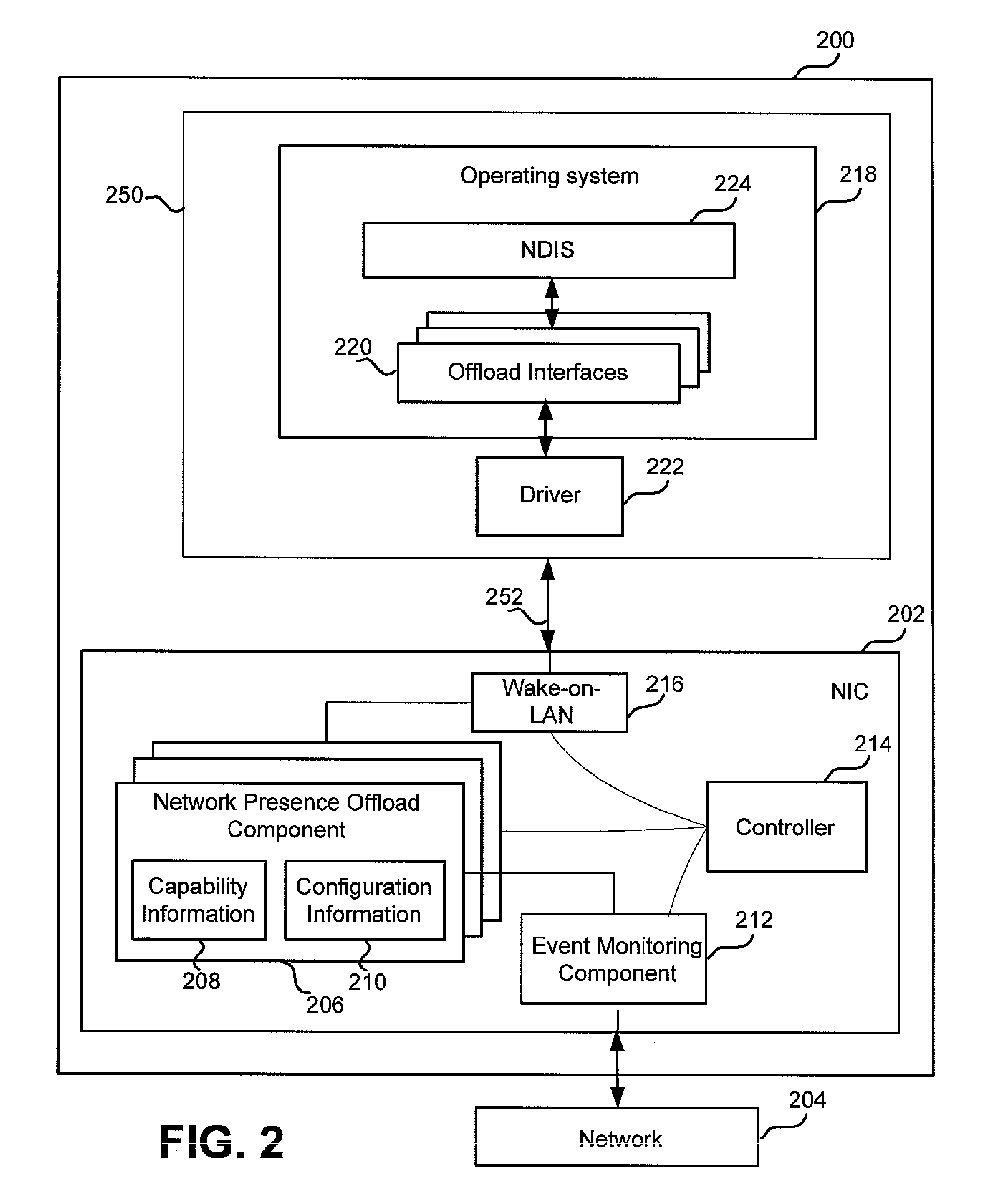 Network presence offloads to network interface