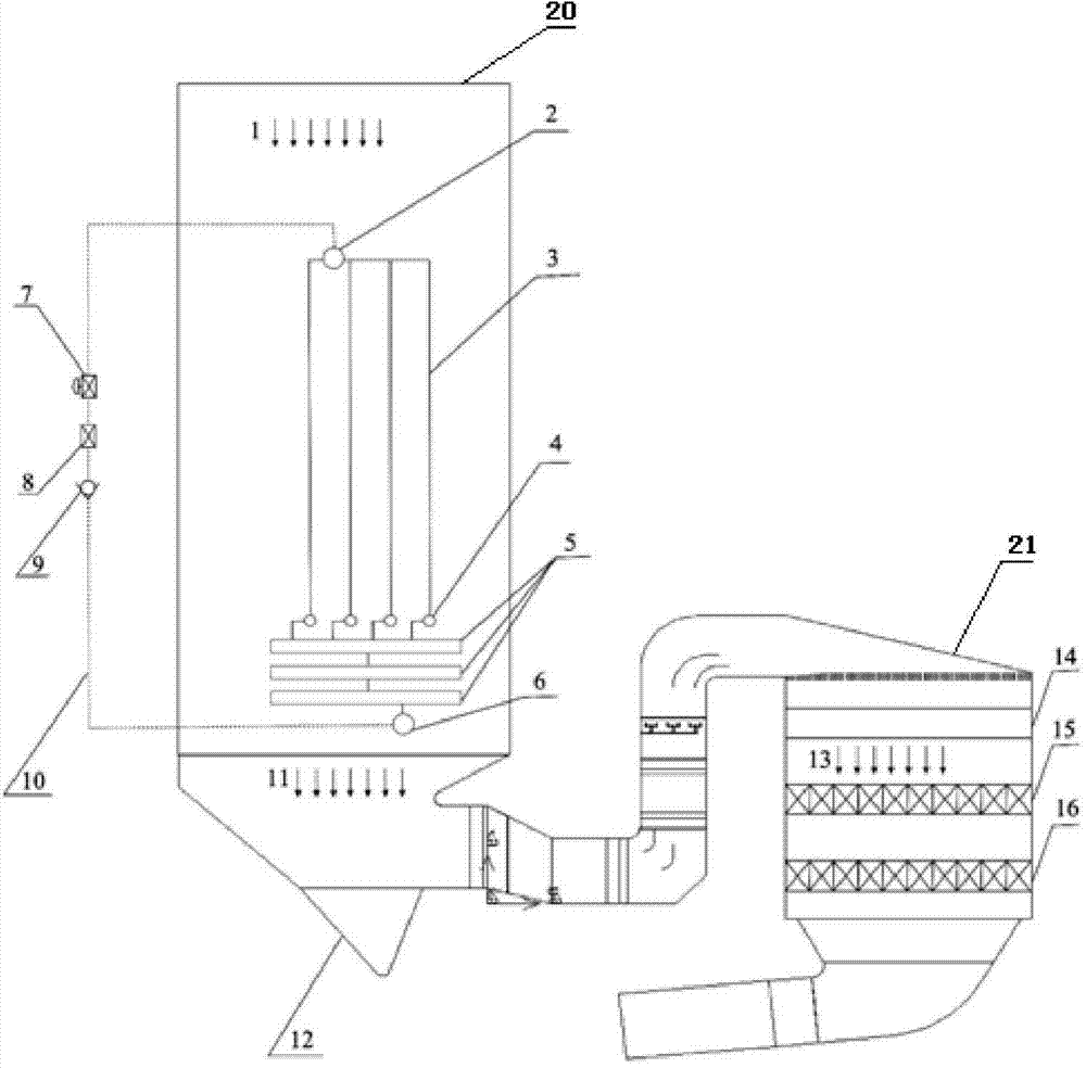 Economizer for improving temperature of smoke in inlet of SCR system