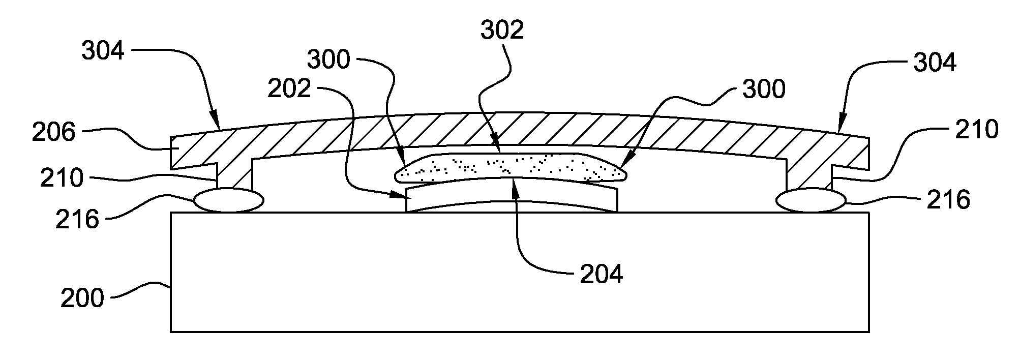 Lid edge capping load