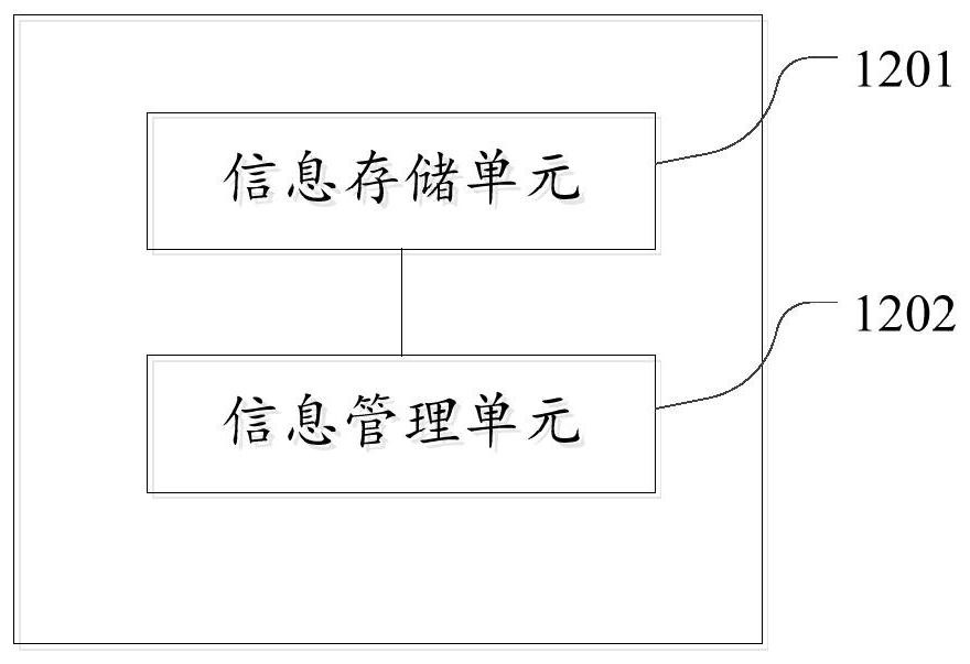 Medical information processing system and method