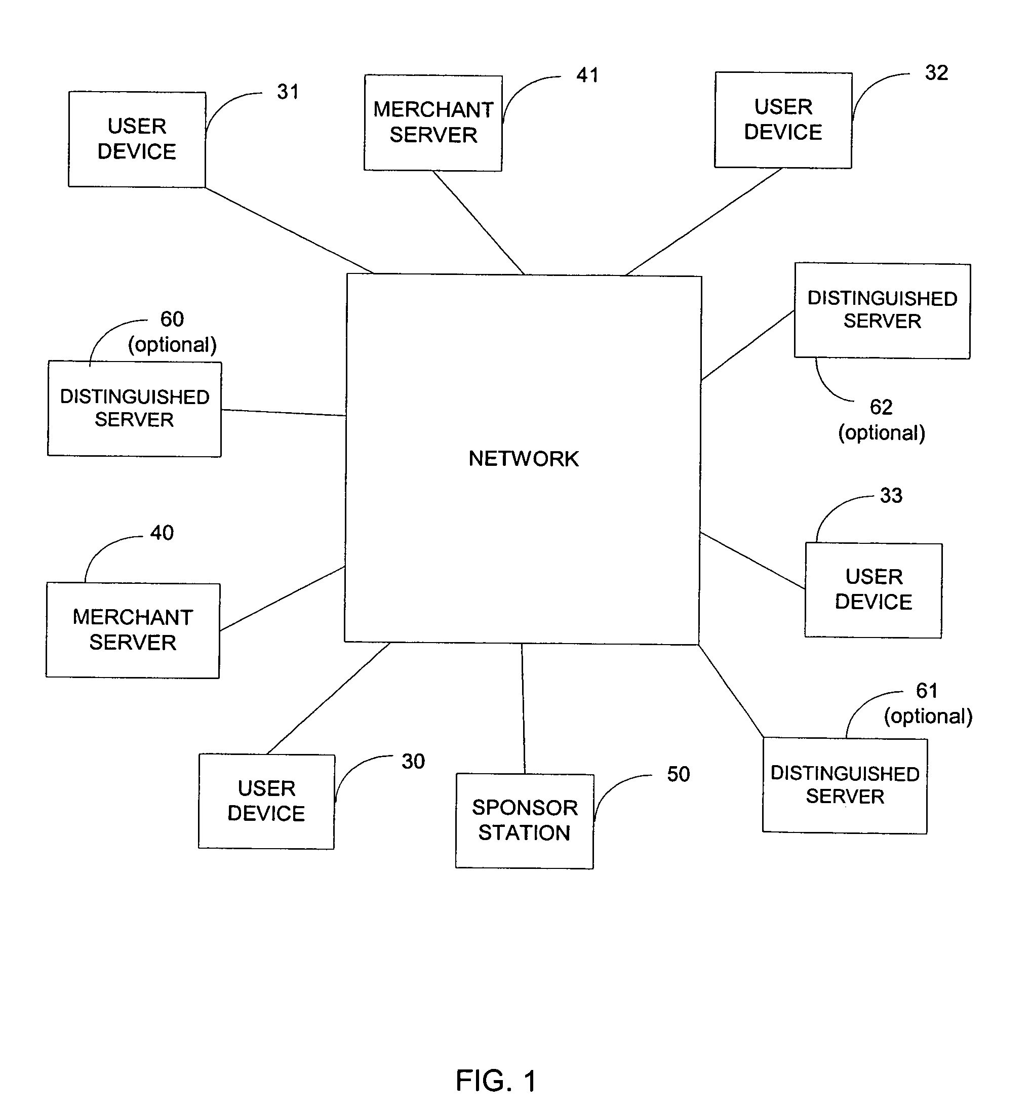 Authentication protocol using a multi-factor asymmetric key pair