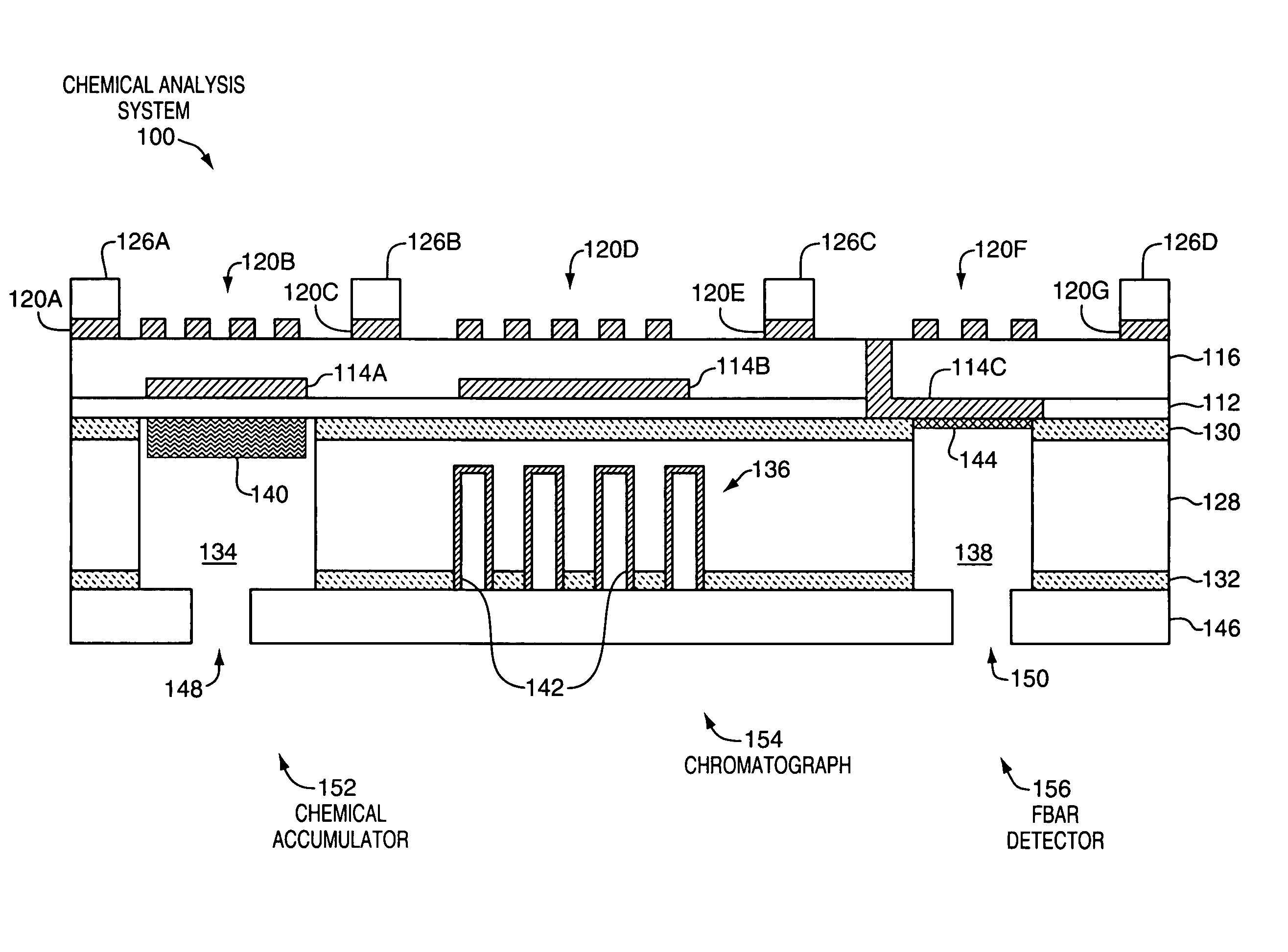 Miniature chemical analysis system