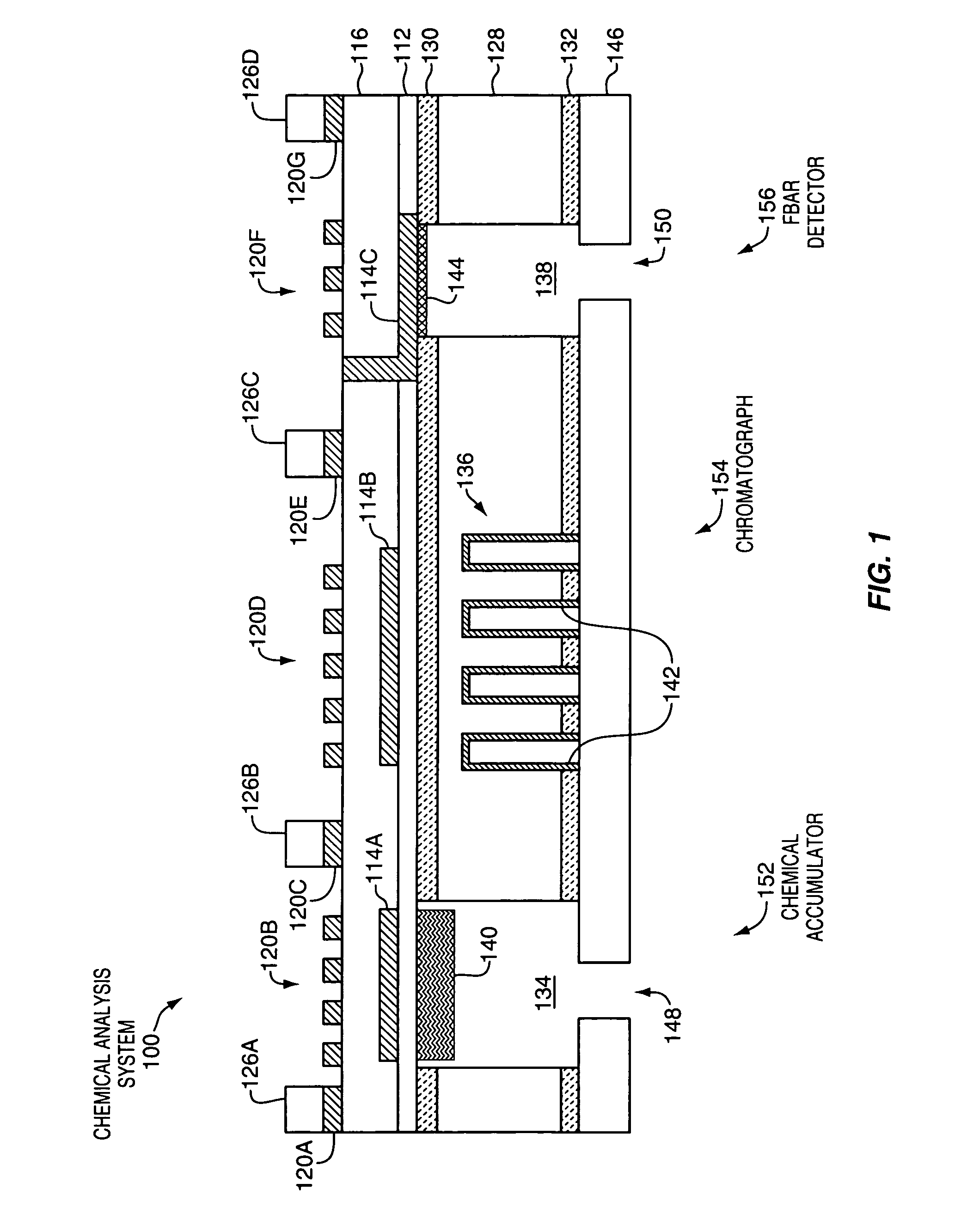 Miniature chemical analysis system