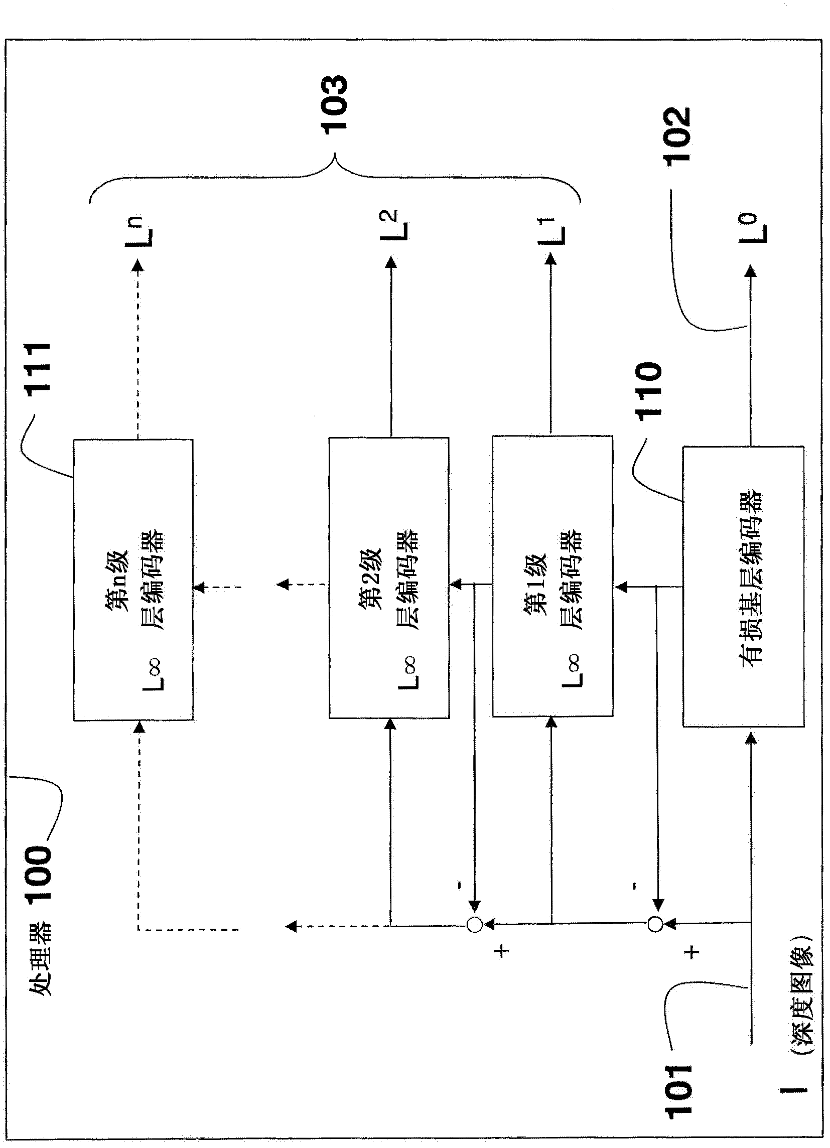 Method for reconstructing depth image and decoder for reconstructing depth image