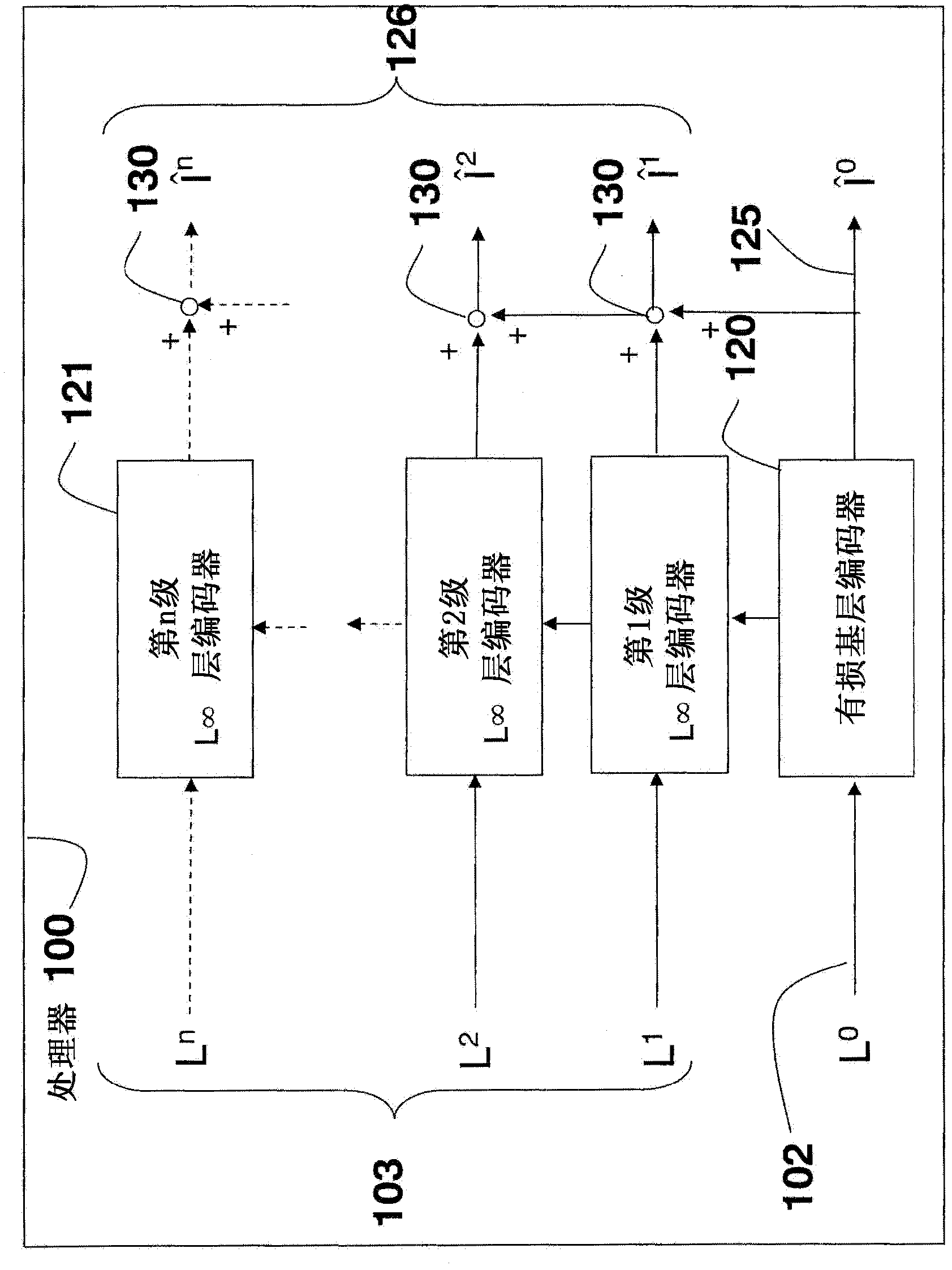 Method for reconstructing depth image and decoder for reconstructing depth image