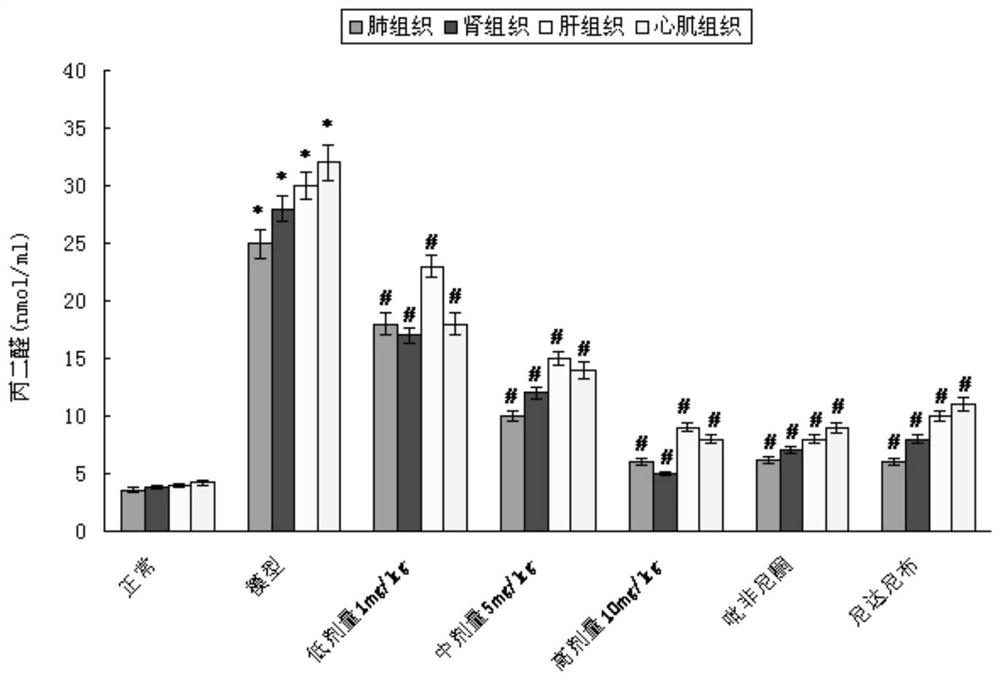 A kind of Eucheuma extract and its application in preparation of medicine for treating organ fibrosis