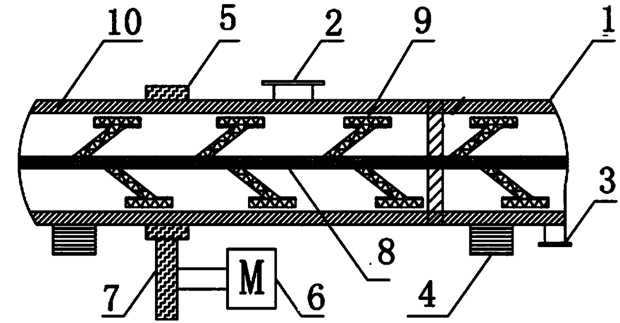 Method and system for treating human excrement