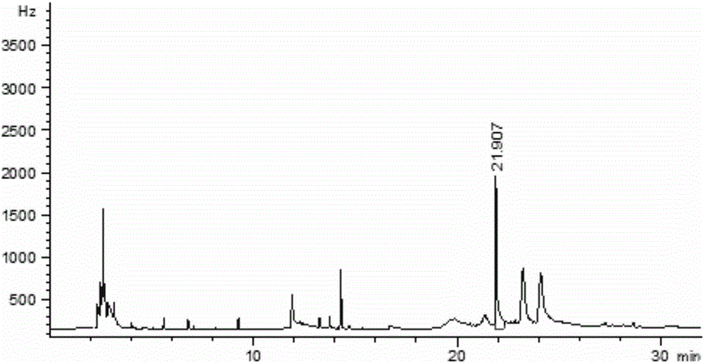 Quantitative determination method for general chlorantraniliprole residual quantity