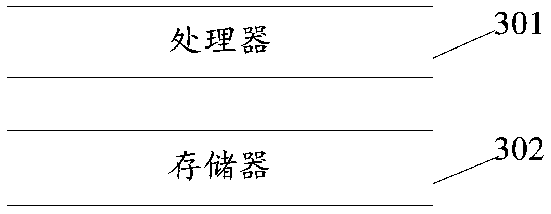 Pushing method and device for deliverable entity