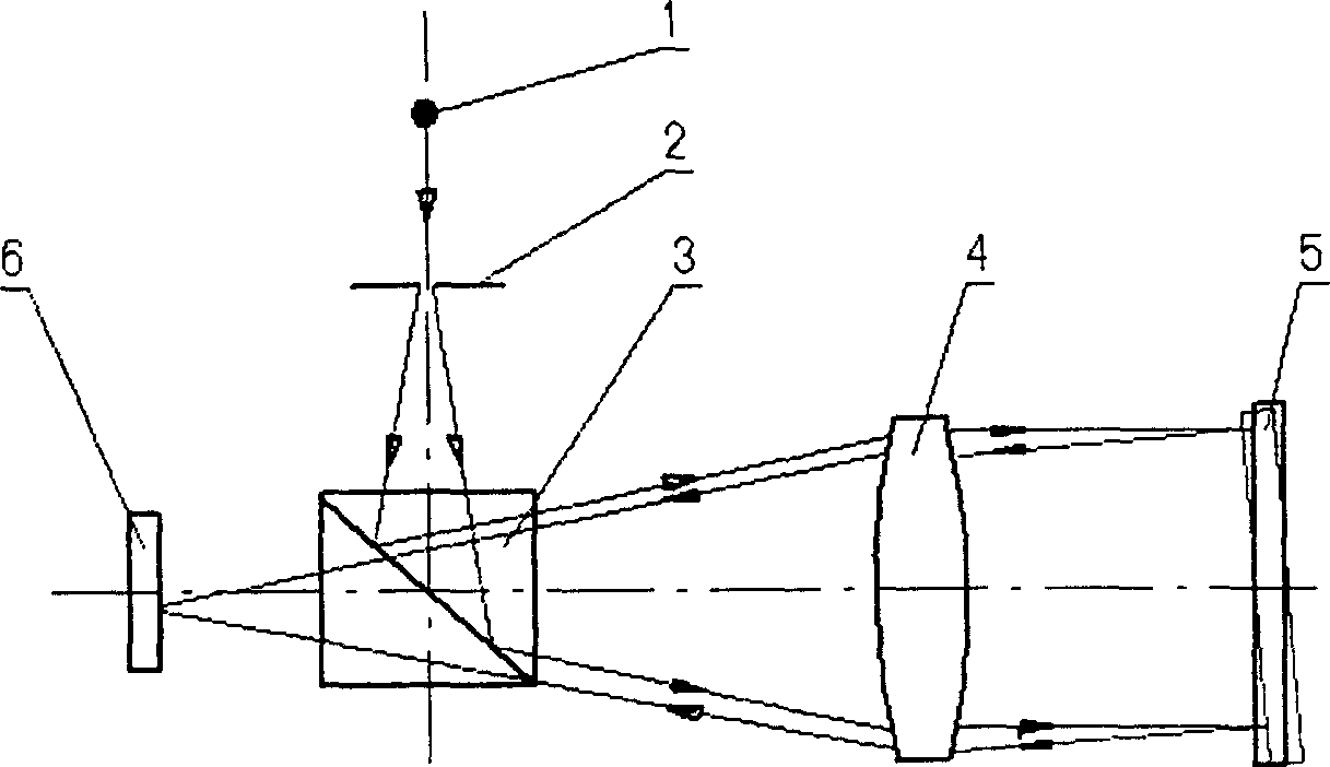 Auto-collimation interference measurement system for three dimensional angular distortion of object