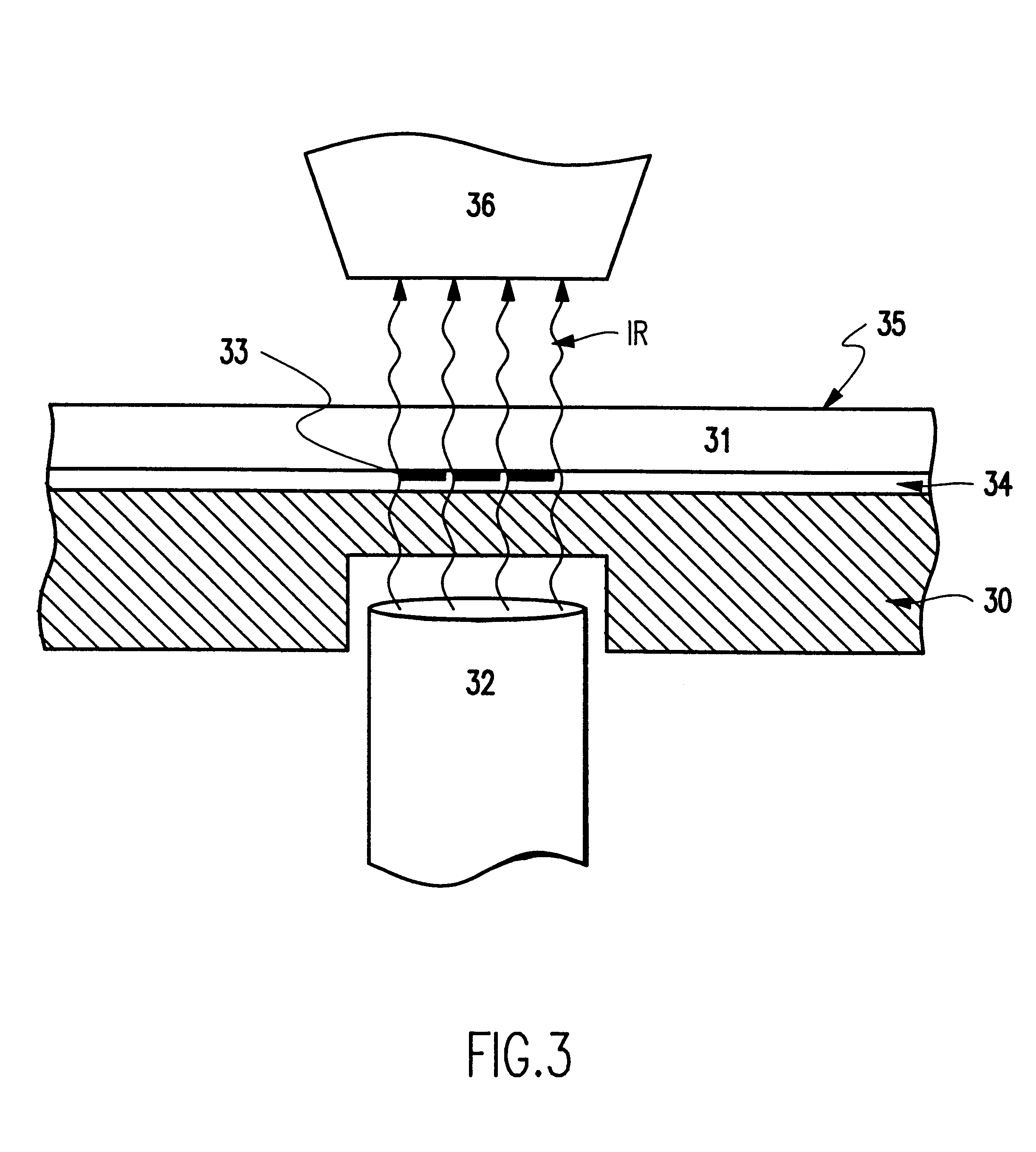 Method and system for dicing wafers, and semiconductor structures incorporating the products thereof