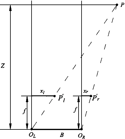 Rapid hand-eye calibration device and method based on standard ball binocular robot