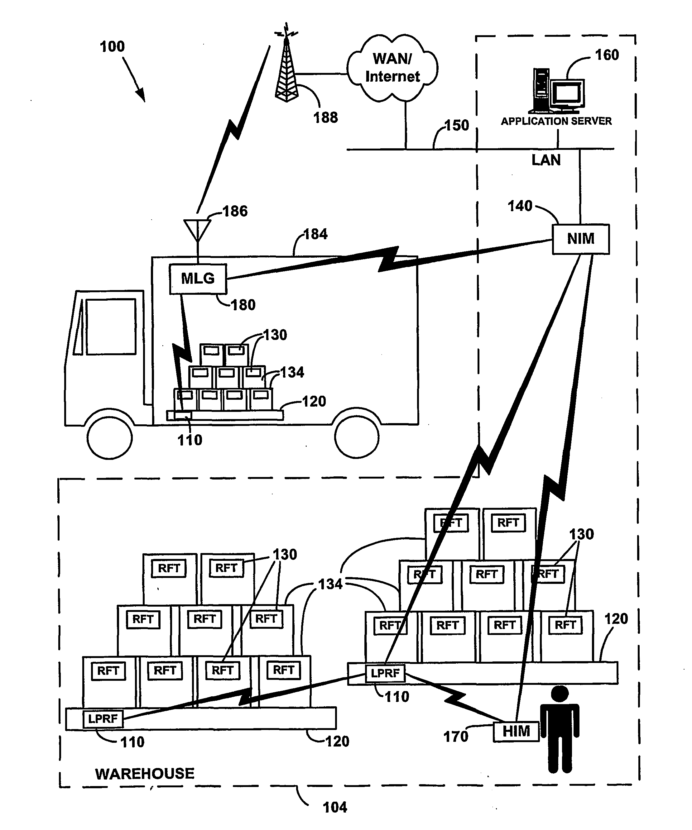 Lprf device wake up using wireless tag