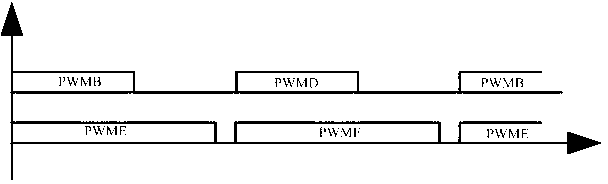 Switching circuit of phase shift and limited bipolar control manner and control method thereof