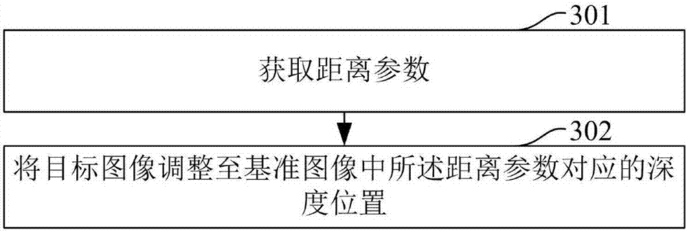 Image processing method, terminal and computer readable storage medium