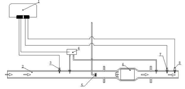 Closed loop control method for SCR (Selective Catalyst Reduction) system of all-working-condition diesel engine