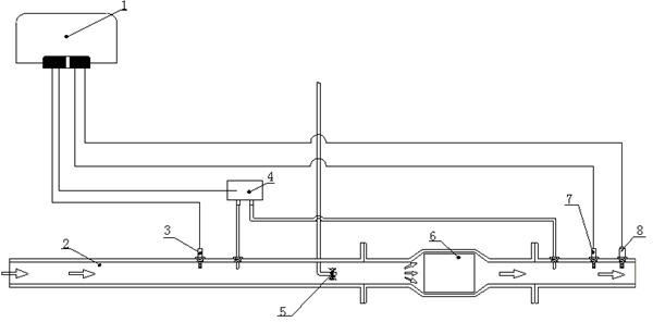 Closed loop control method for SCR (Selective Catalyst Reduction) system of all-working-condition diesel engine