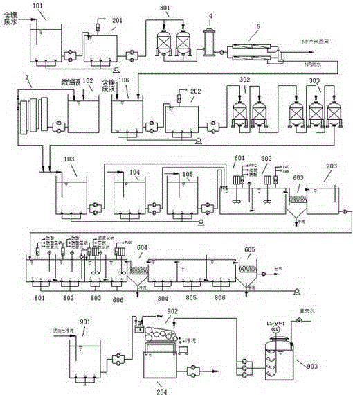 A treatment process for high-concentration waste liquid in the circuit board industry