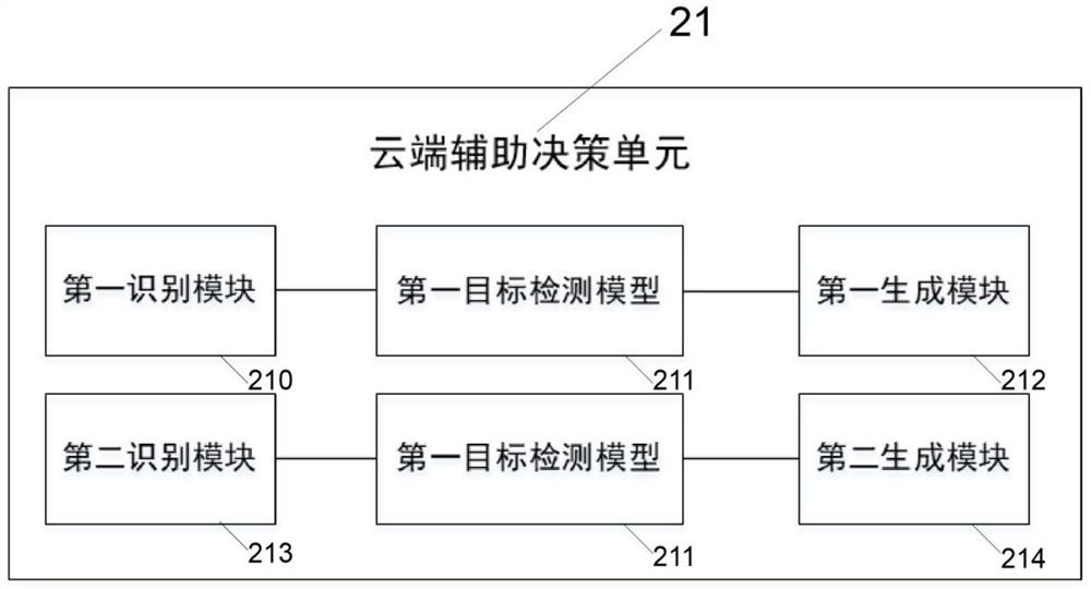 Intelligent agricultural insecticidal system based on image recognition