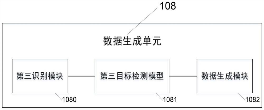 Intelligent agricultural insecticidal system based on image recognition