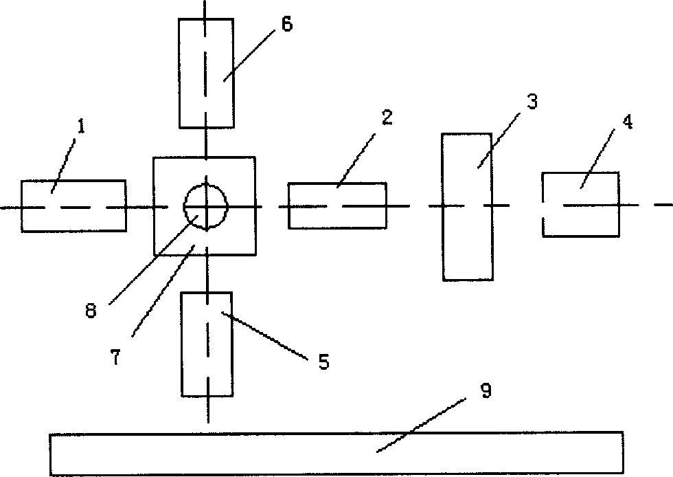 Screw-thread steel three-parameter on-line measuring system