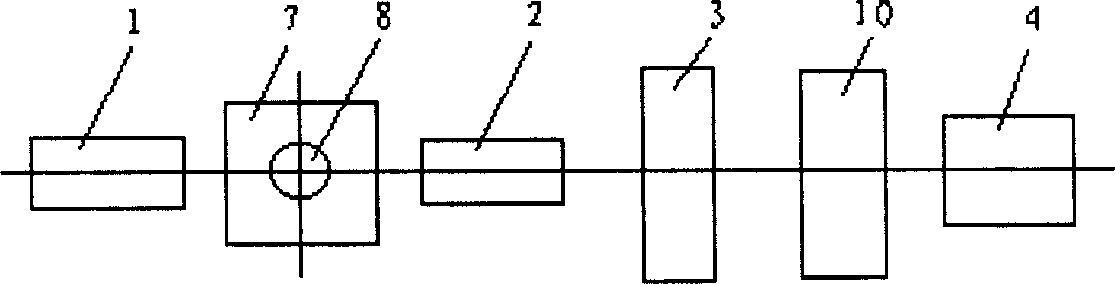 Screw-thread steel three-parameter on-line measuring system