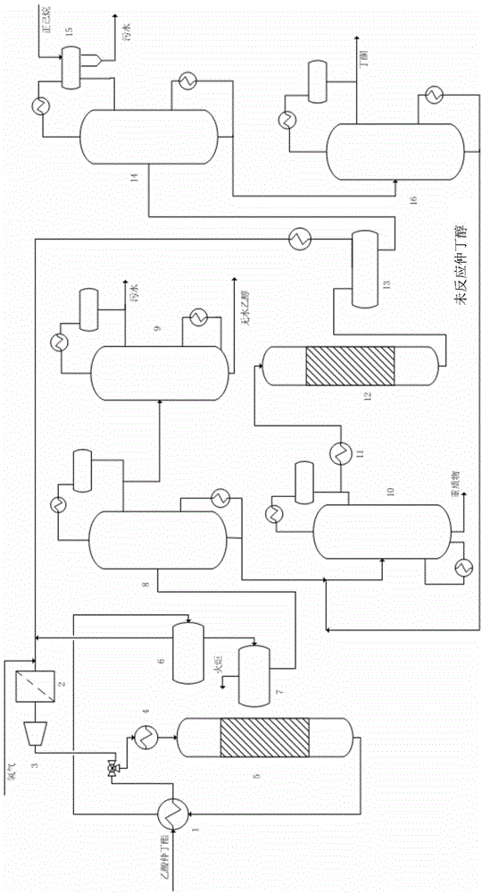 Butanone preparing and refining system