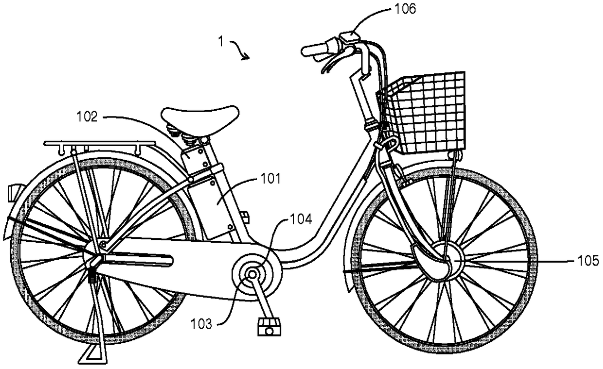 motor drive