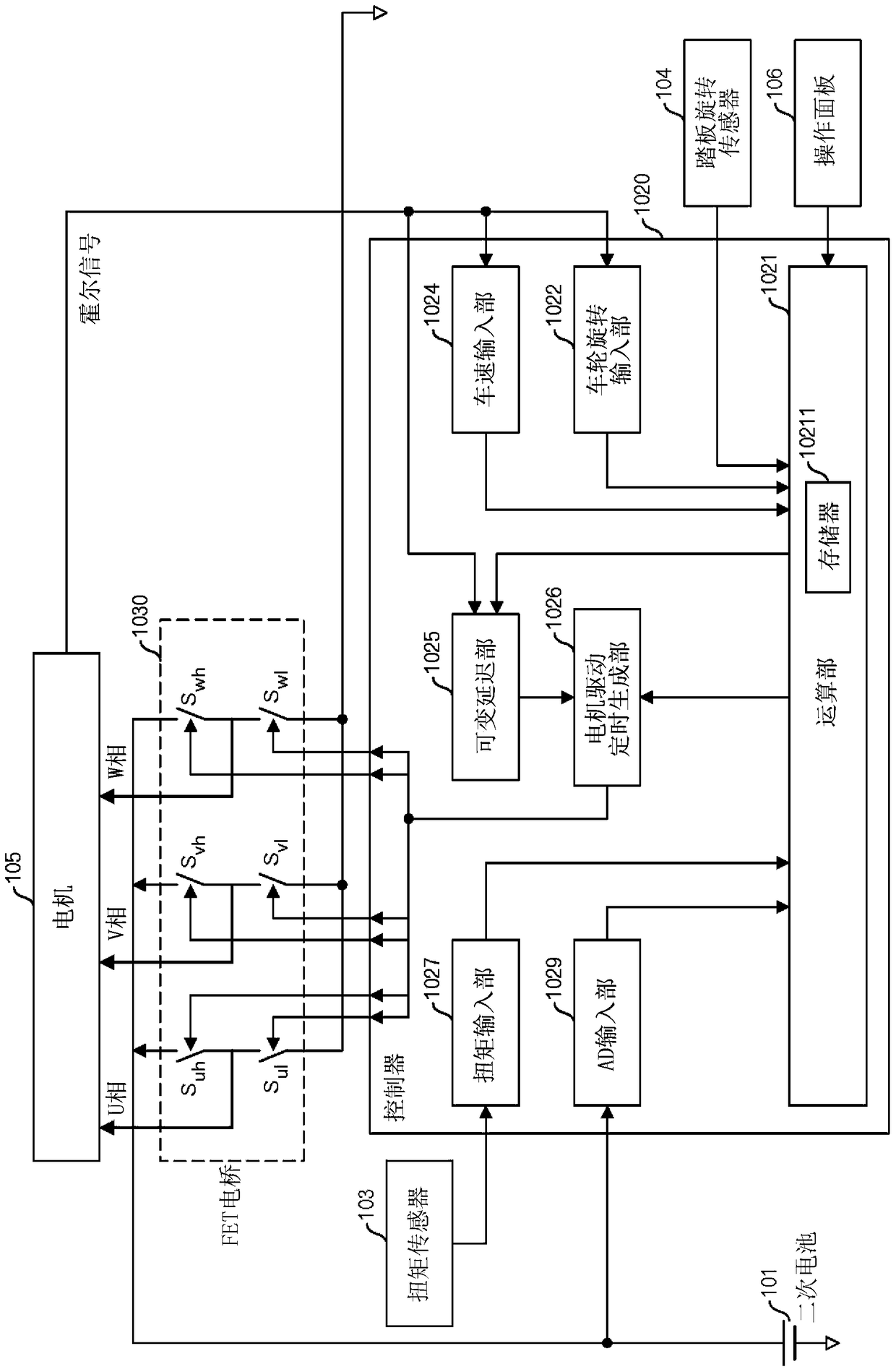 motor drive