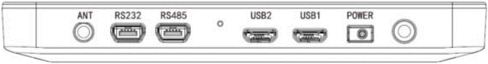 Subway gate control system and method based on industrial PAD