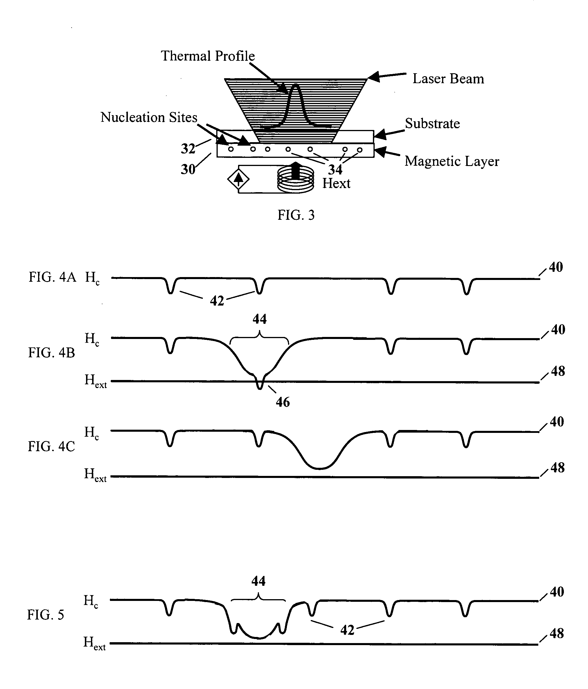 Magnetic read only memory