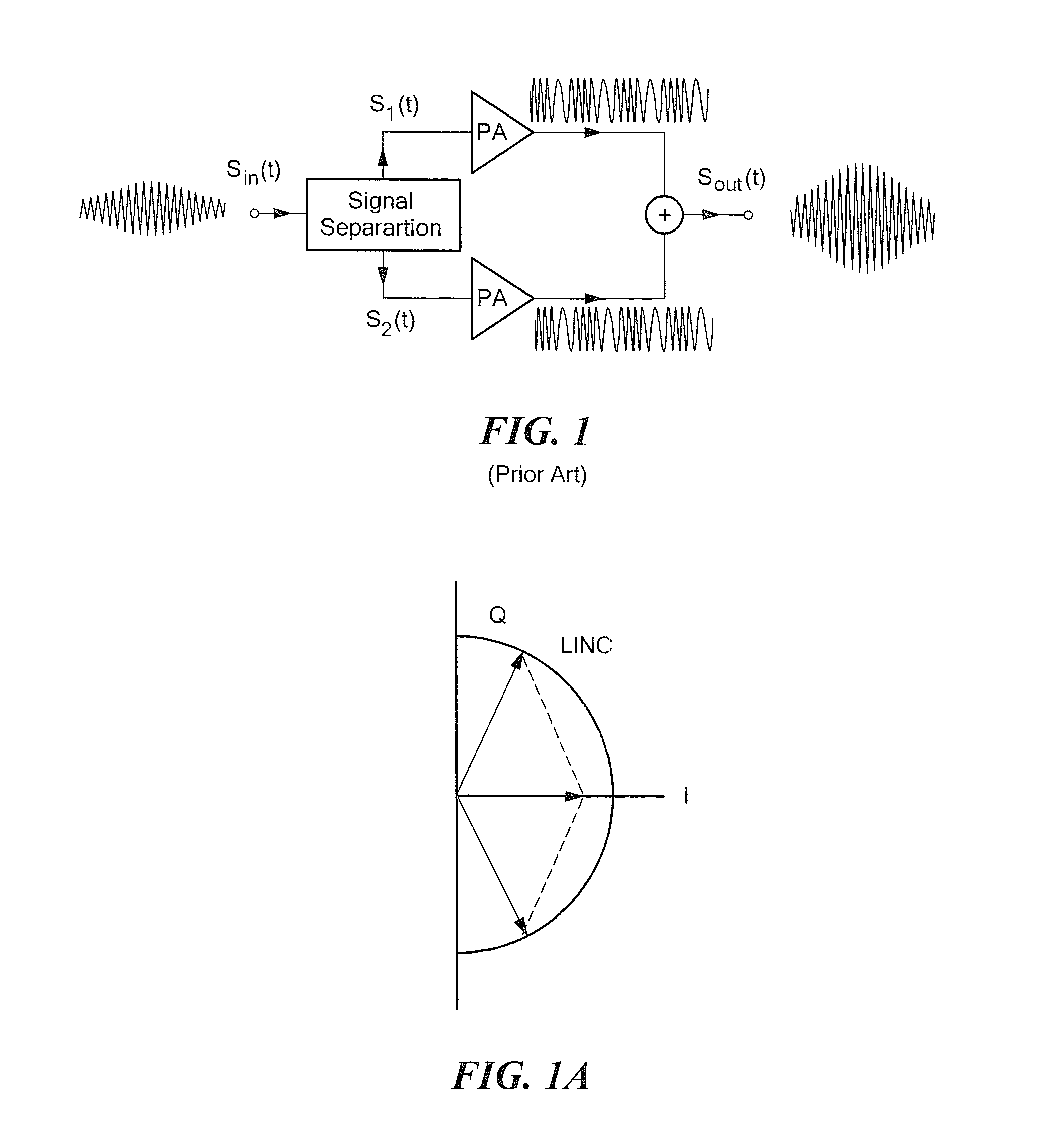 Radio-Frequency (RF) Amplifier Circuits and Related Techniques