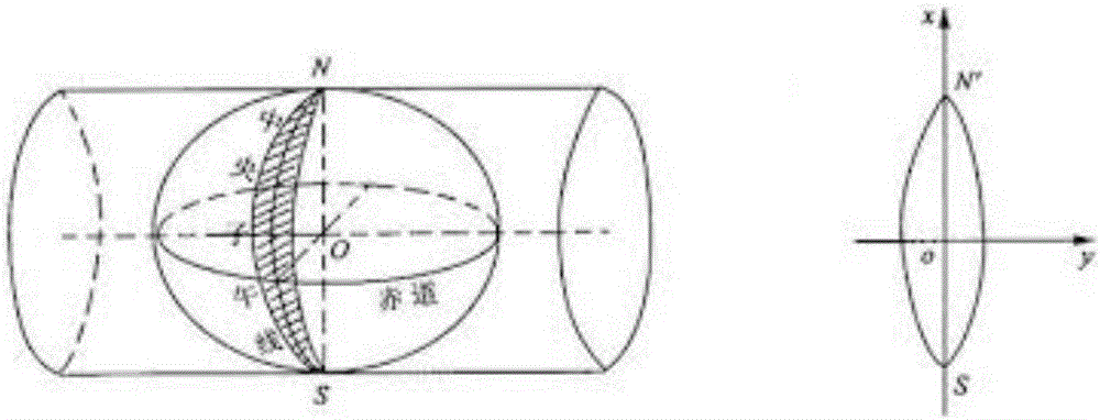 Cell scanning and GPS trajectory interpolation-based agricultural machinery tillage area measurement and calculation method