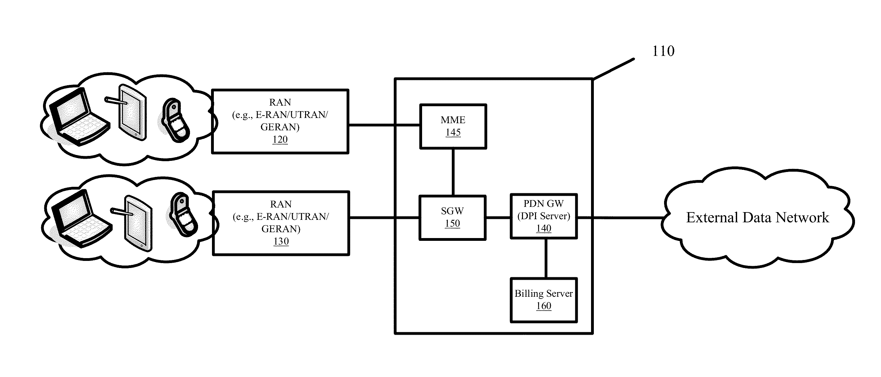 Systems and Methods for Billing Content Providers for Designated Content Delivered Over a Data Network