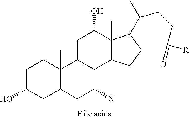 Purification of organic compounds by surfactant mediated preparative HPLC