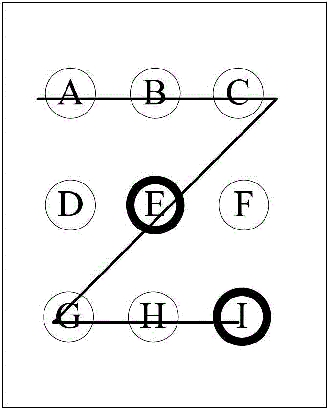 Unlocking method and device of touch screen