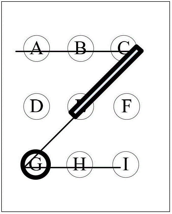 Unlocking method and device of touch screen