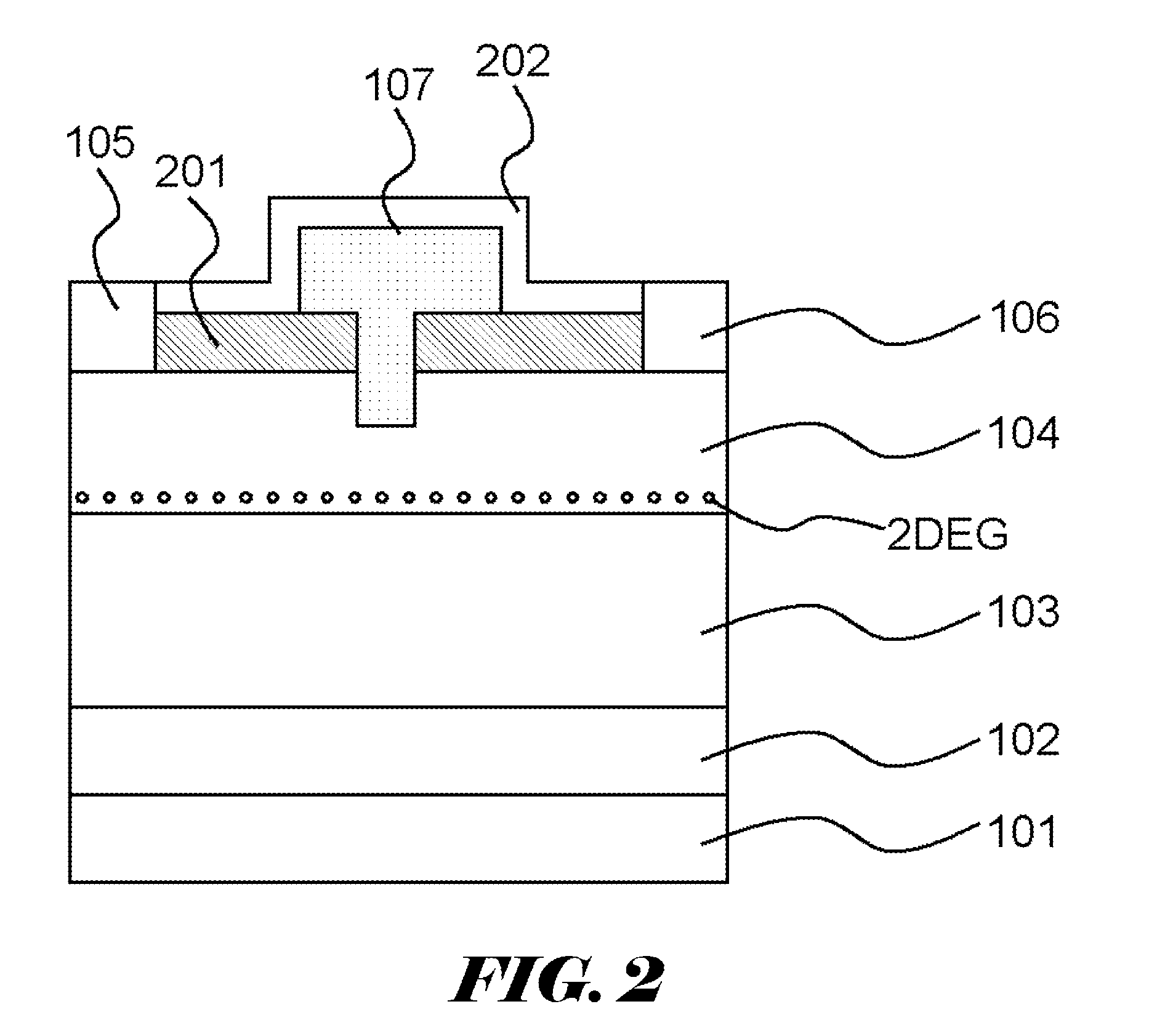 Iii-nitride semiconductor field effect transistor