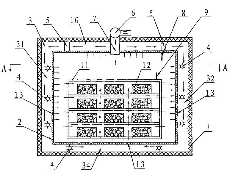 Special baking oven for silicon material