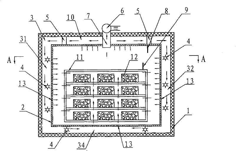 Special baking oven for silicon material