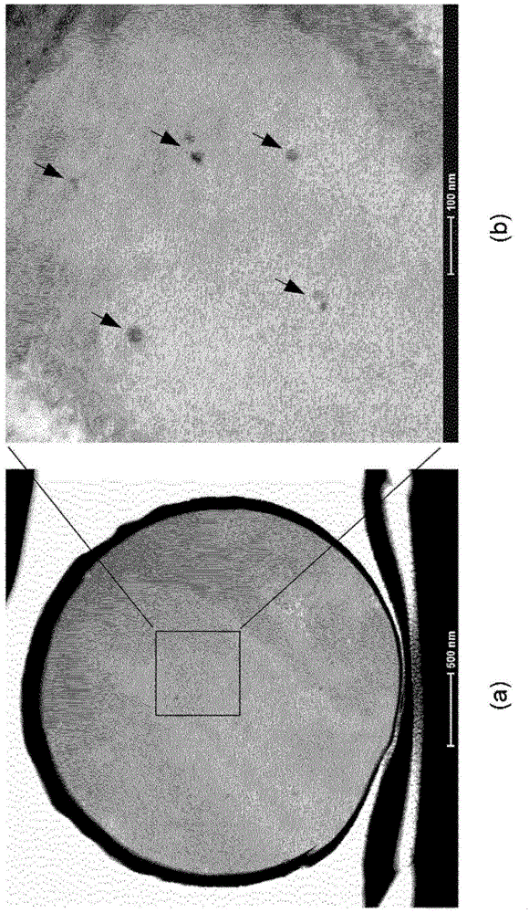 Metal powder for powder metallurgy, compound, granulated powder, sintered body, and method for producing sintered body