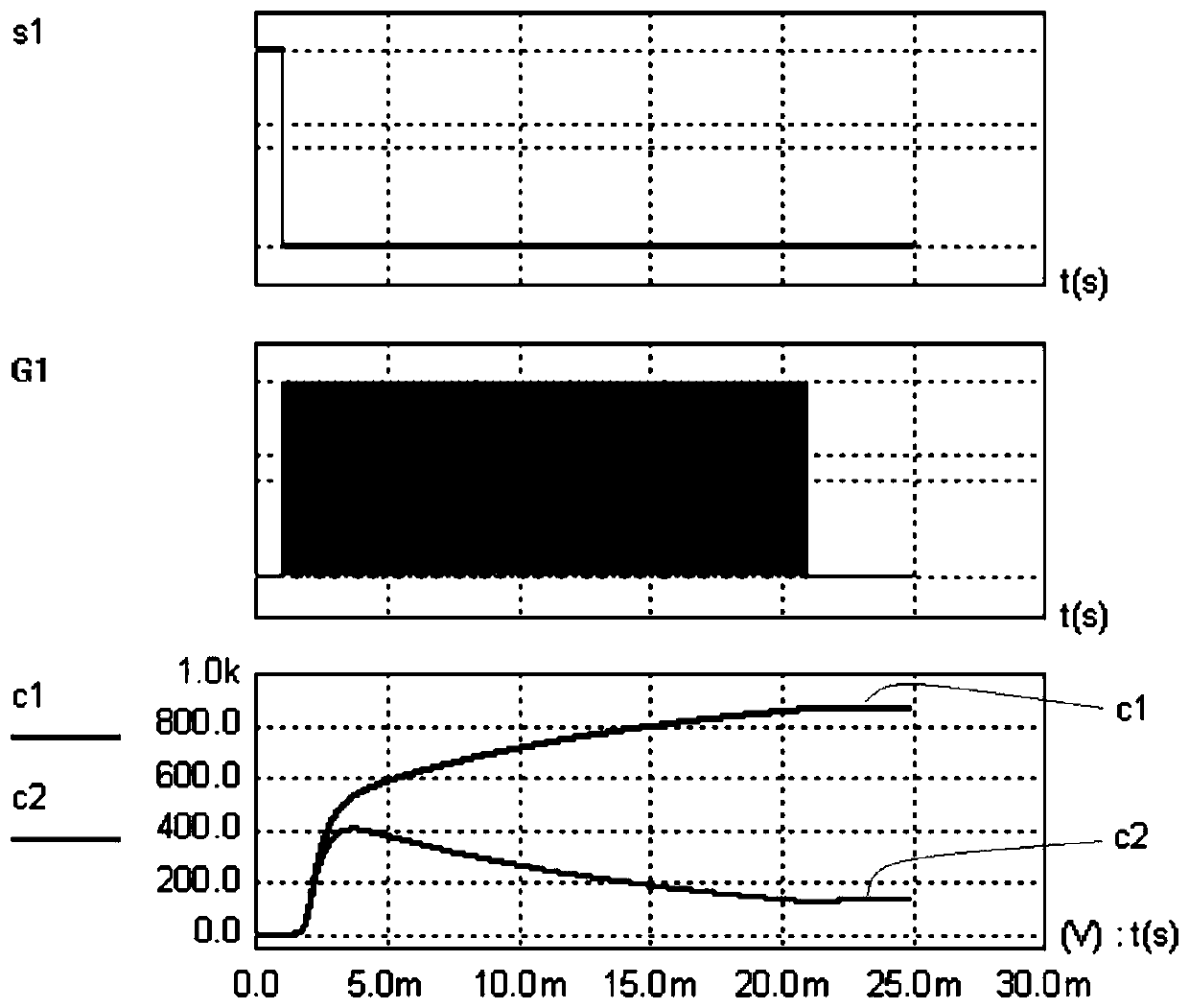 Shutdown energy recovery method and circuit