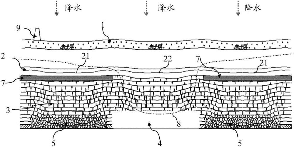 Method for regulating and controlling underground water resource of coal mining region