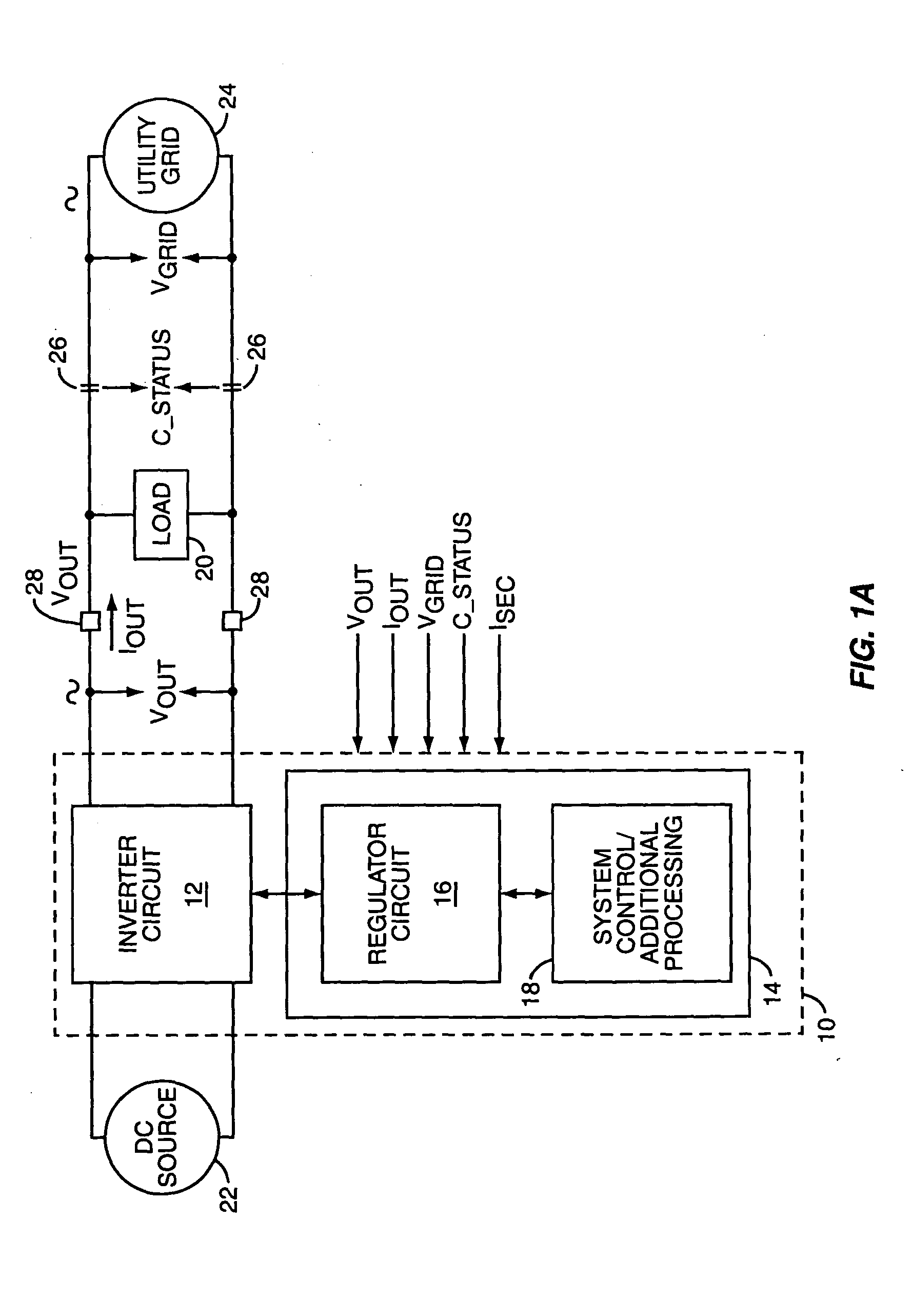 Power regulator for power inverter