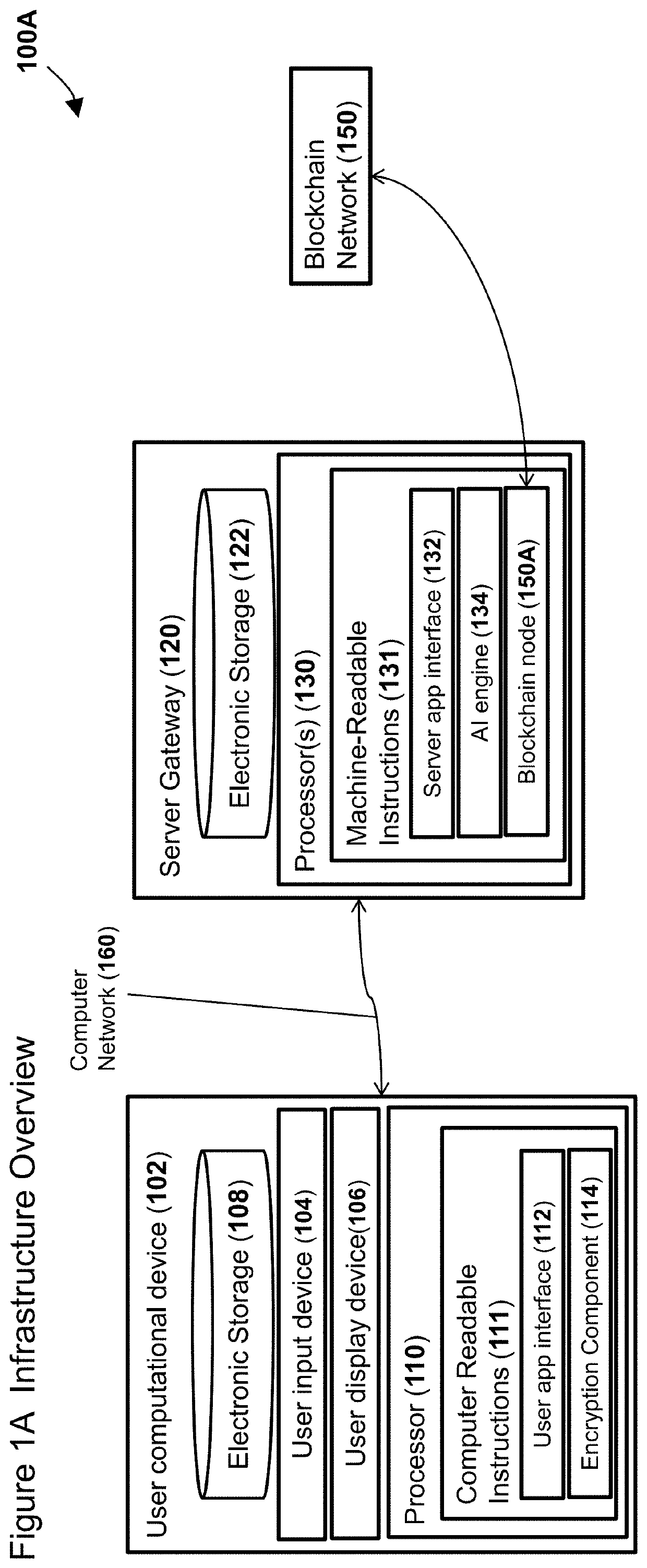 System and method for creating and providing crime intelligence based on crowdsourced information stored on a blockchain