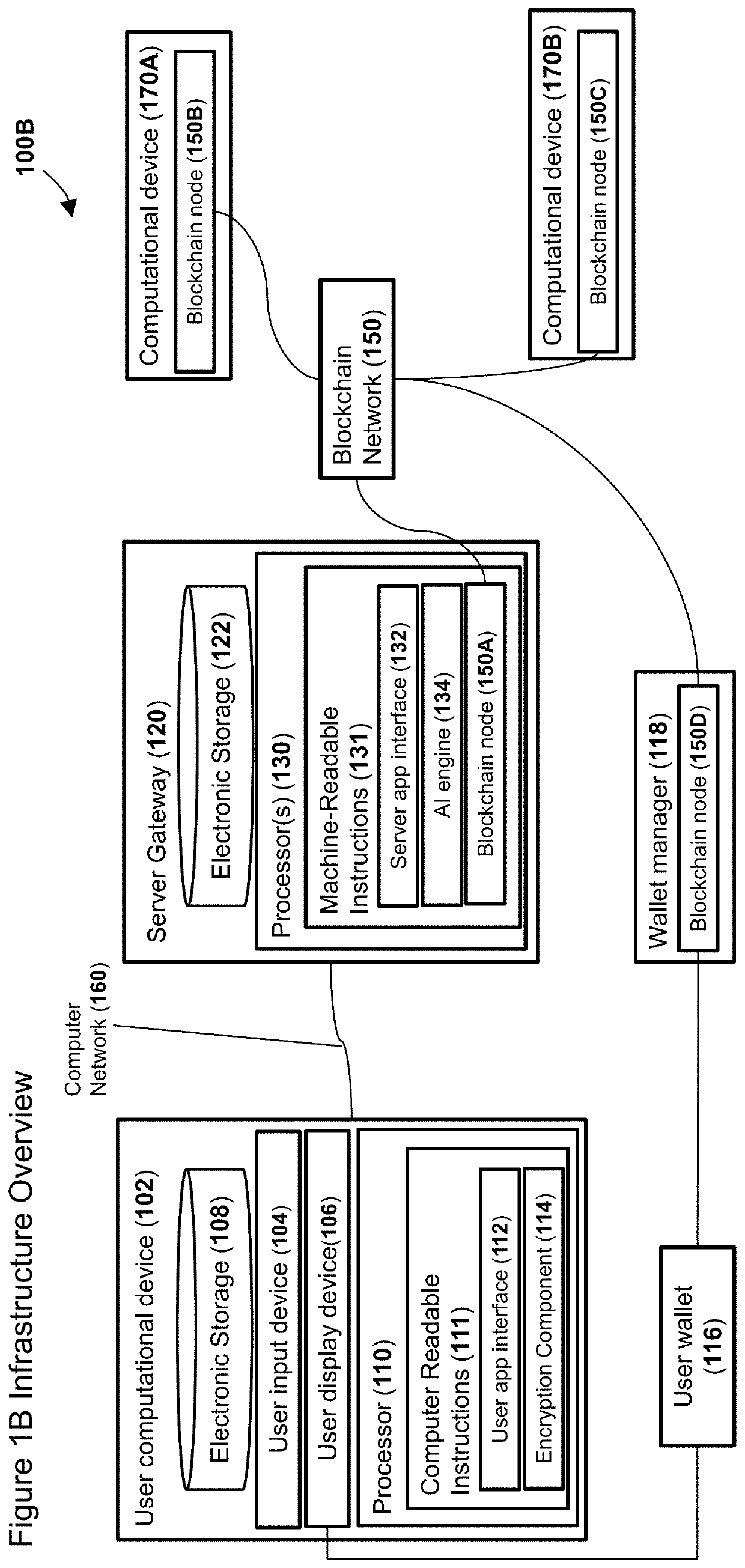 System and method for creating and providing crime intelligence based on crowdsourced information stored on a blockchain