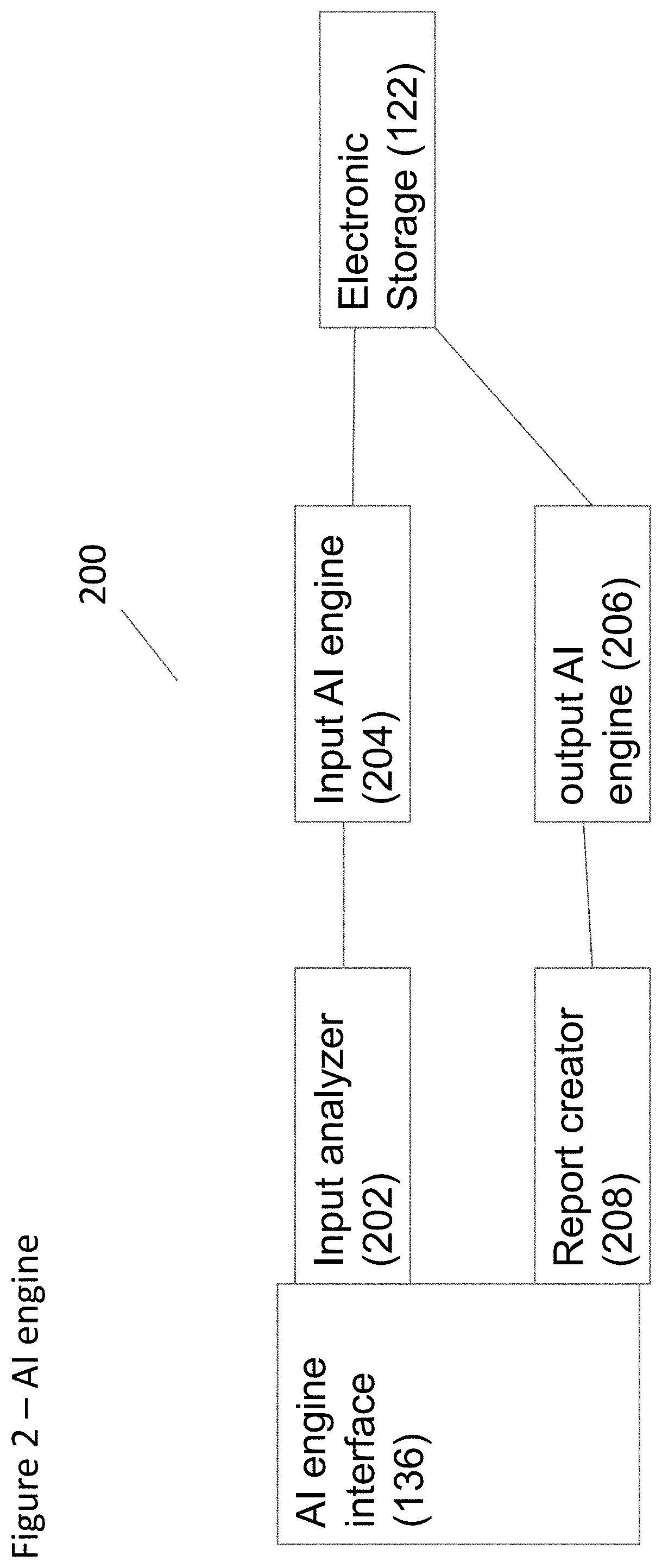 System and method for creating and providing crime intelligence based on crowdsourced information stored on a blockchain