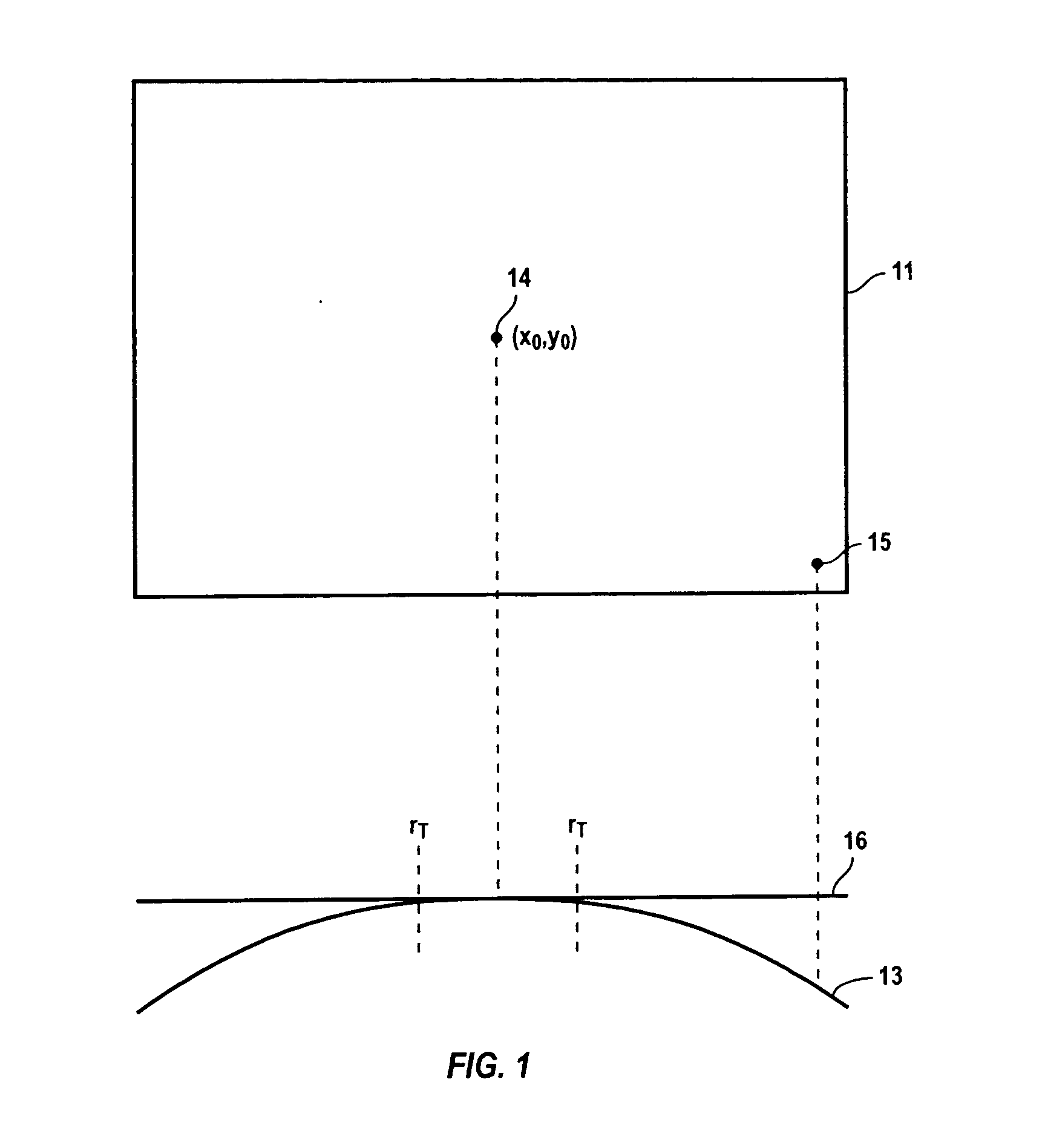 Image sensor based vignetting correction